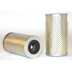 [Buy Highest Quality Branded Industrial Filters Online]-Mission Filter